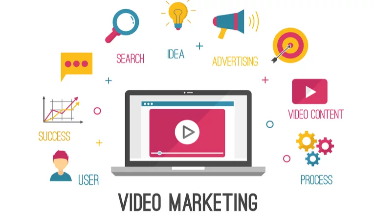 video_marketing_trends